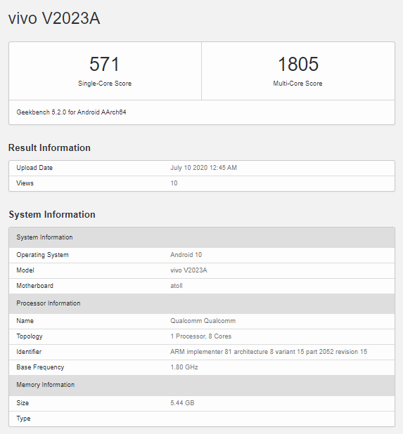 Vivo V2023A
