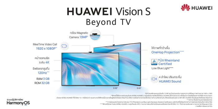 HUAWEI Vision S