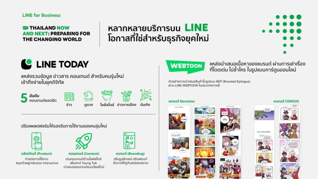 LINE