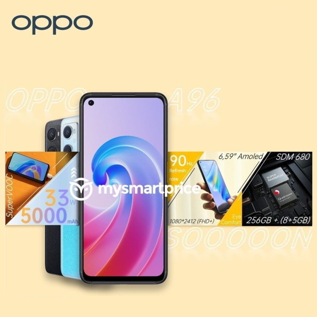 OPPO A96 4G
