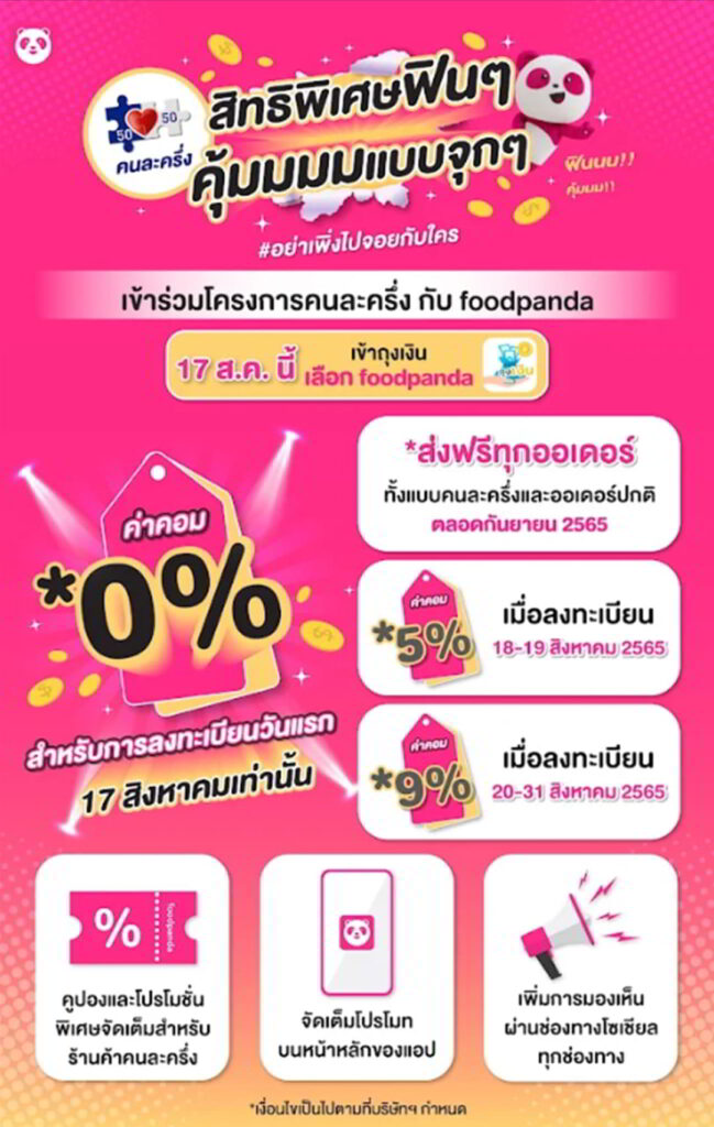foodpanda
