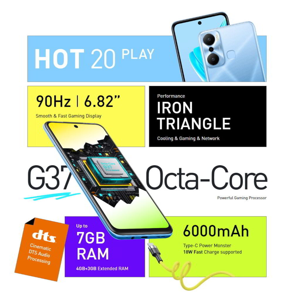 Infinix Hot 20 Play