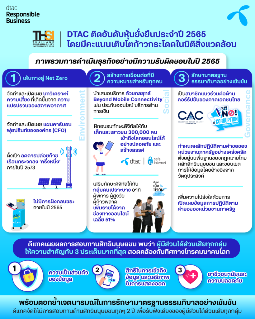dtac