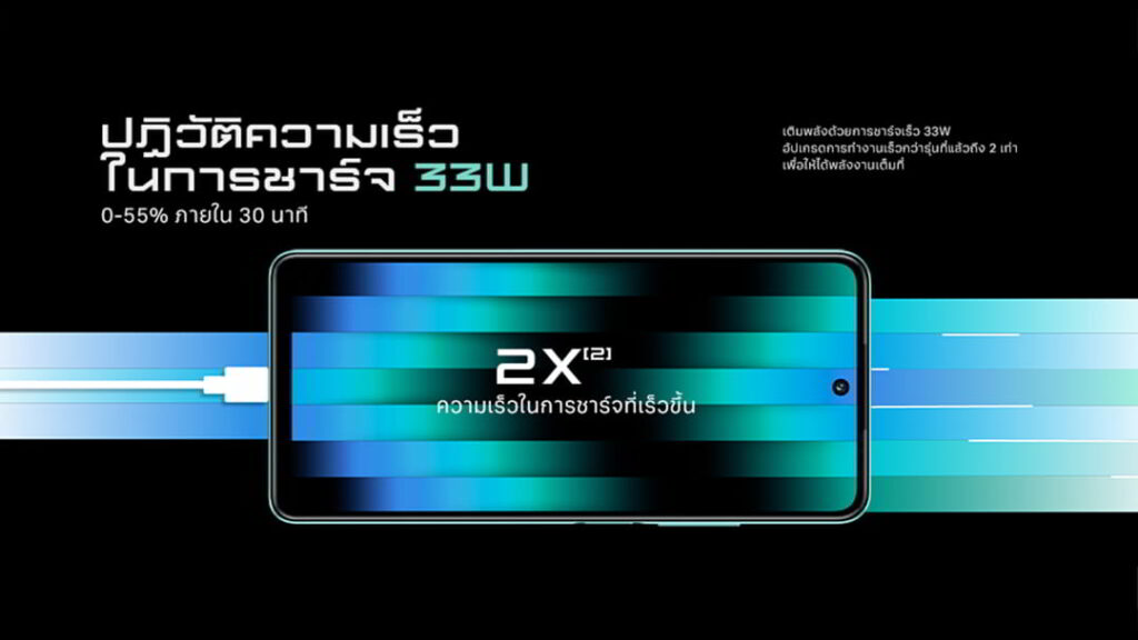 Infinix HOT 30
