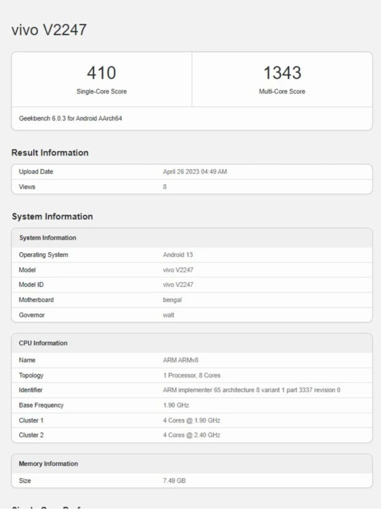 vivo Y36 4G
