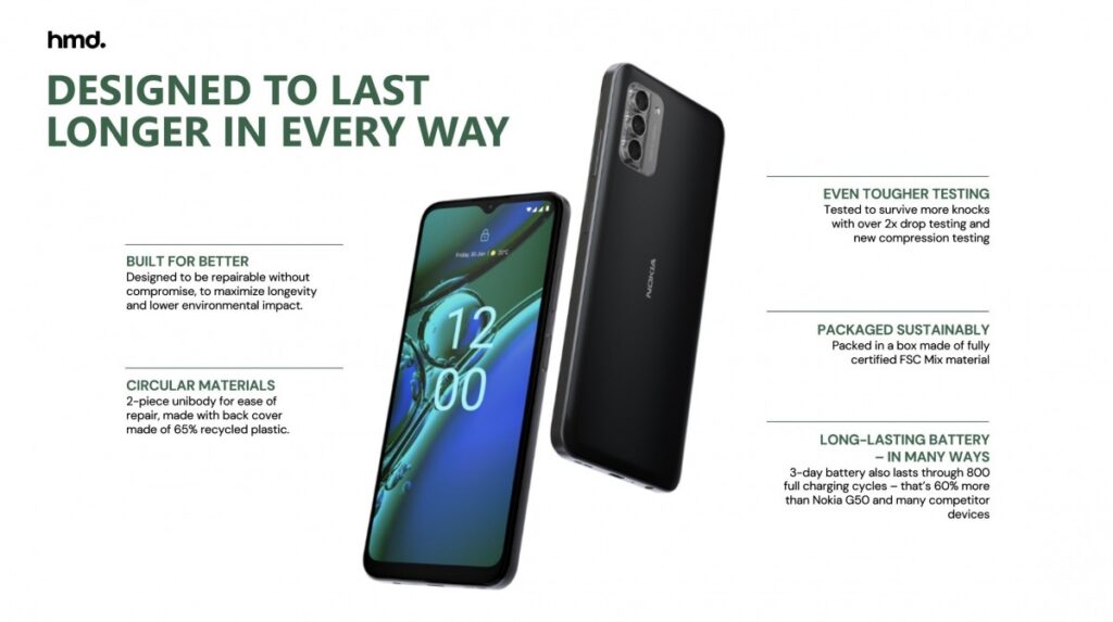 Nokia G42 5G