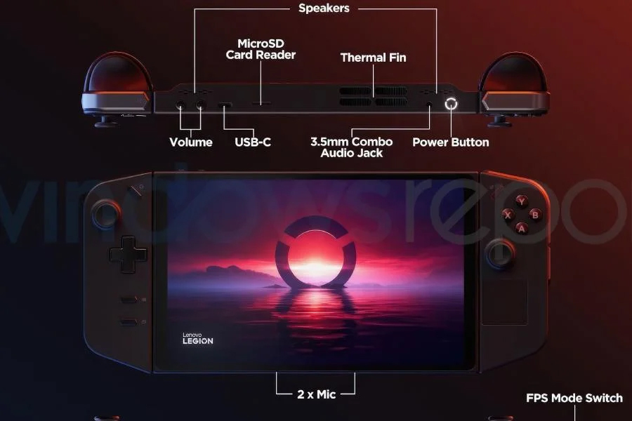 Lenovo Legion Go