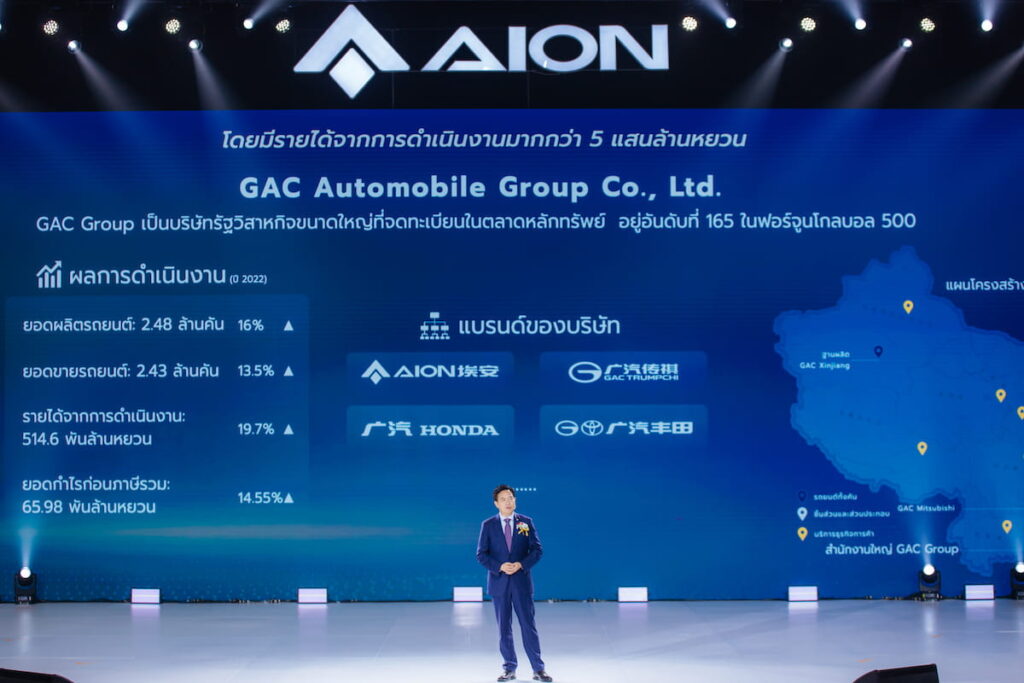 AION