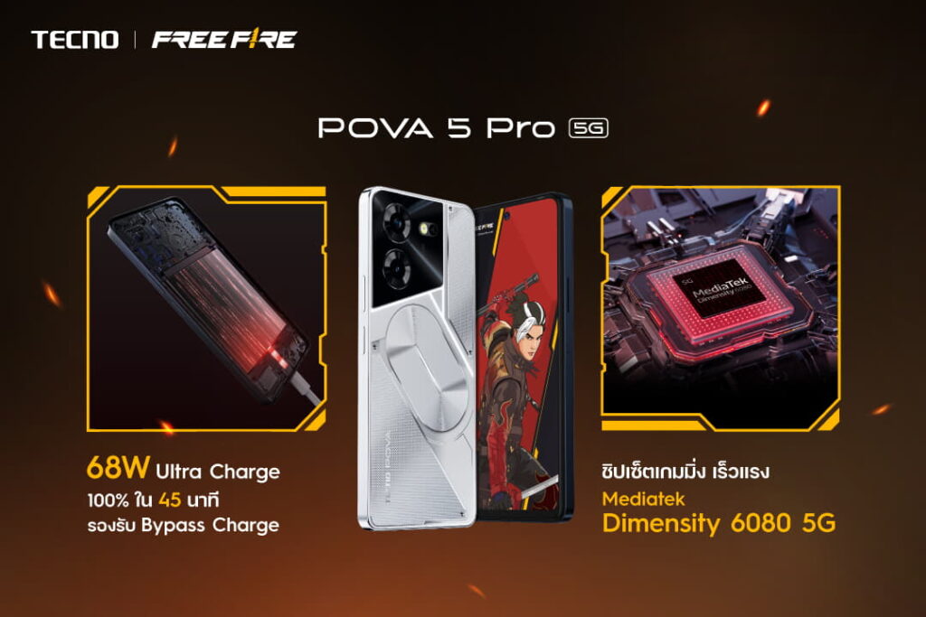 Tecno POVA 5 Series