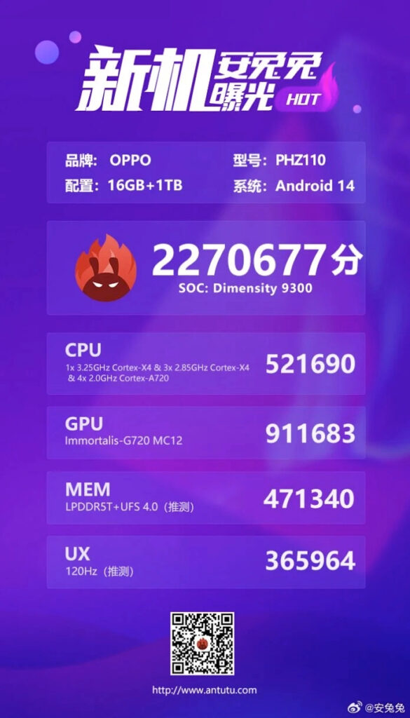OPPO Find X7 AnTuTu