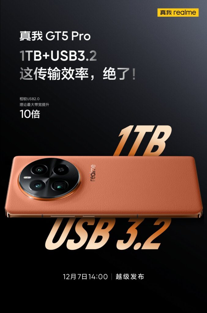 realme Gt5 Pro