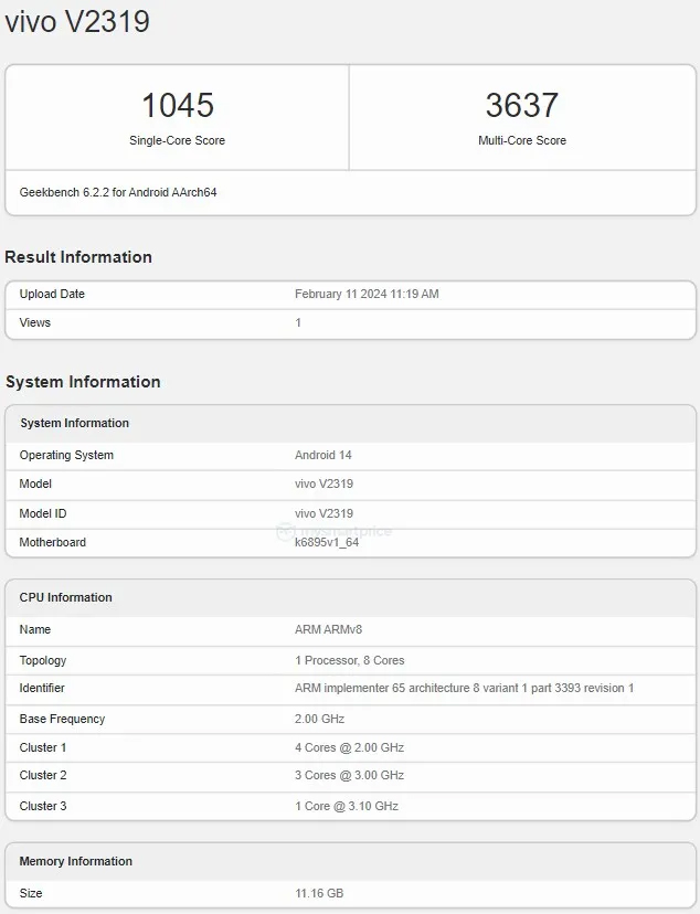 vivo V30 Pro