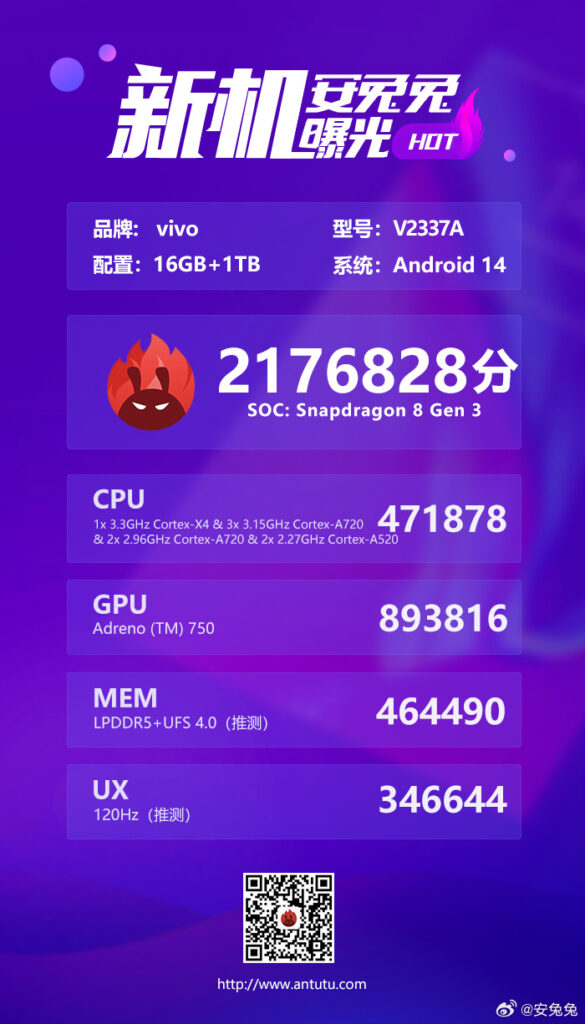 vivo C Fold 3 Pro
