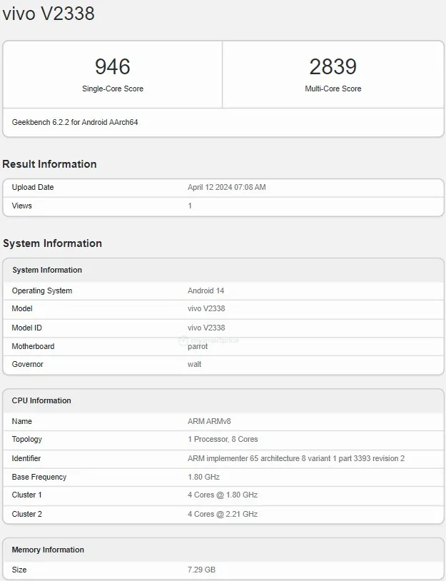 vivo T3x 5G