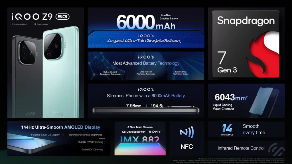 iQOO z9 5G