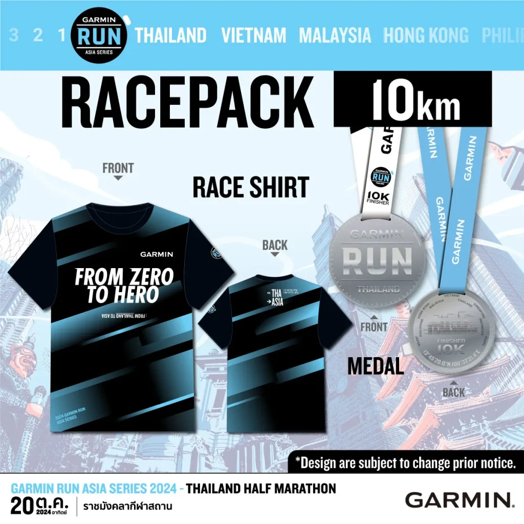 Garmin