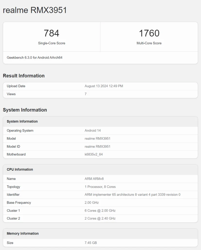 realme 13 5G