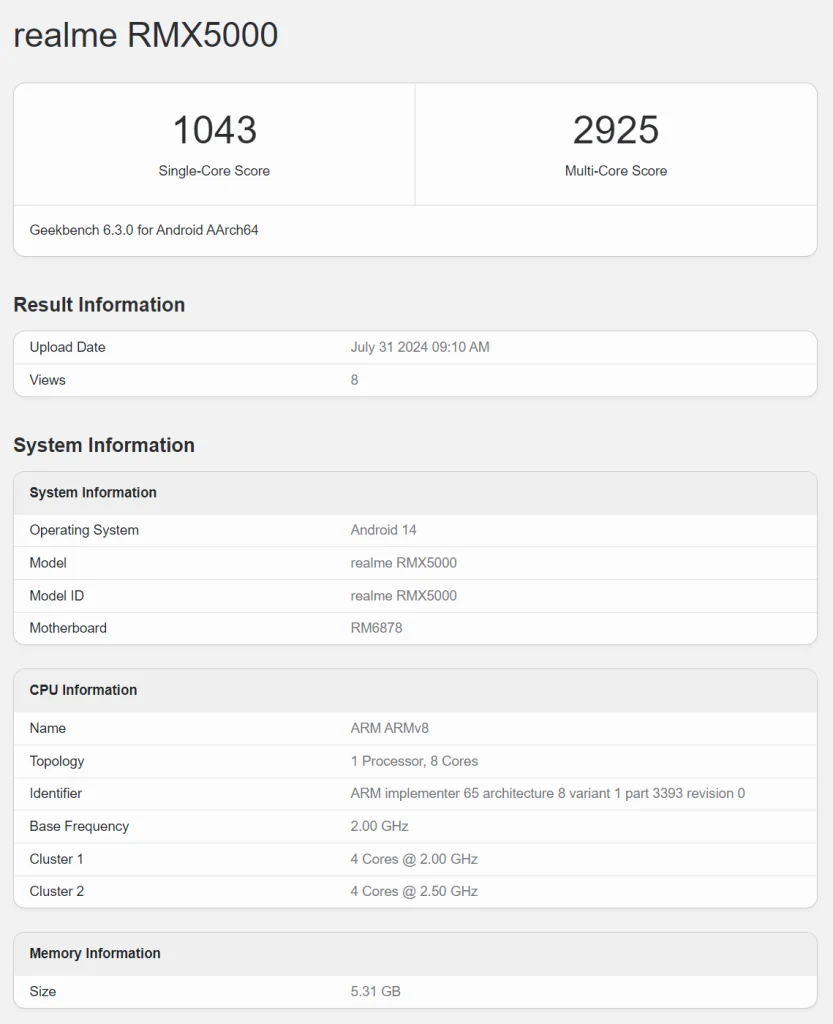 realme 13+ 5G