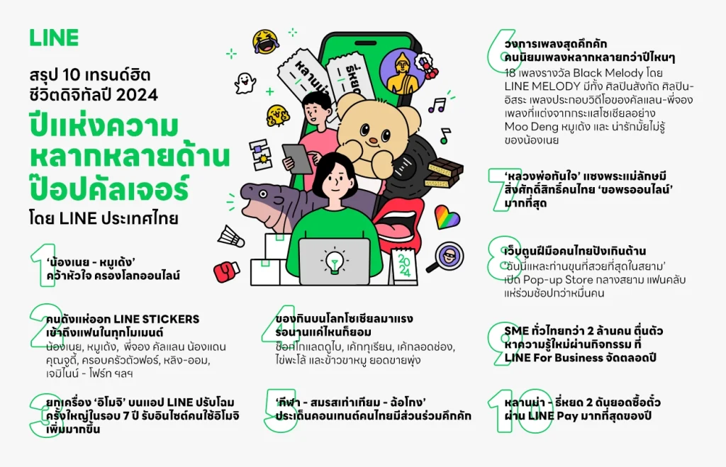 LINE