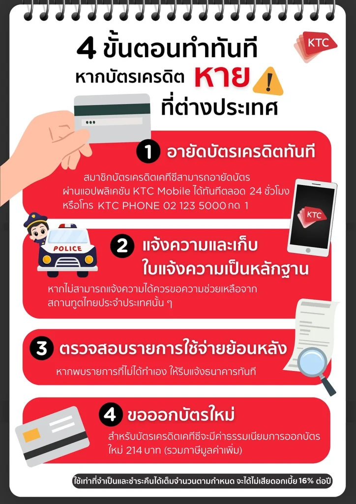 KTC