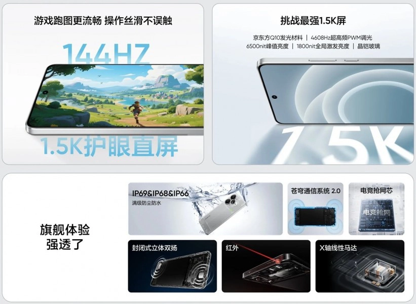 realme Neo7 Turbo