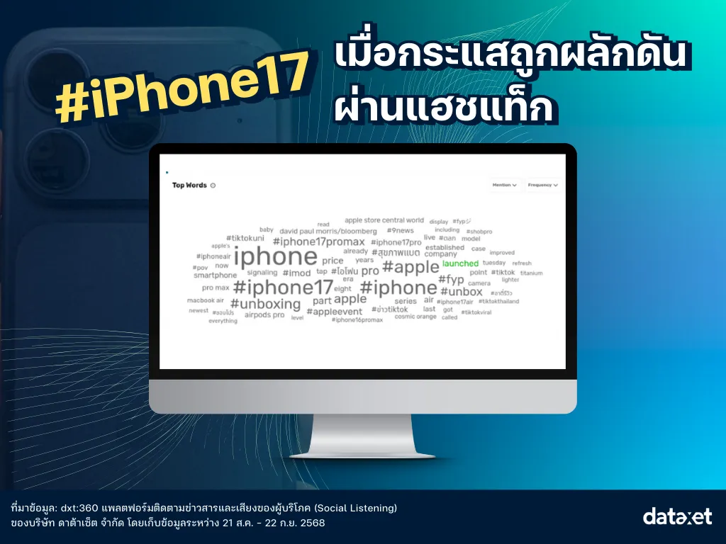 https://www.mobileocta.com/wp-content/uploads/2025/09/Insight_Iphone-17_P02_WordCloud-1_11zon.webp